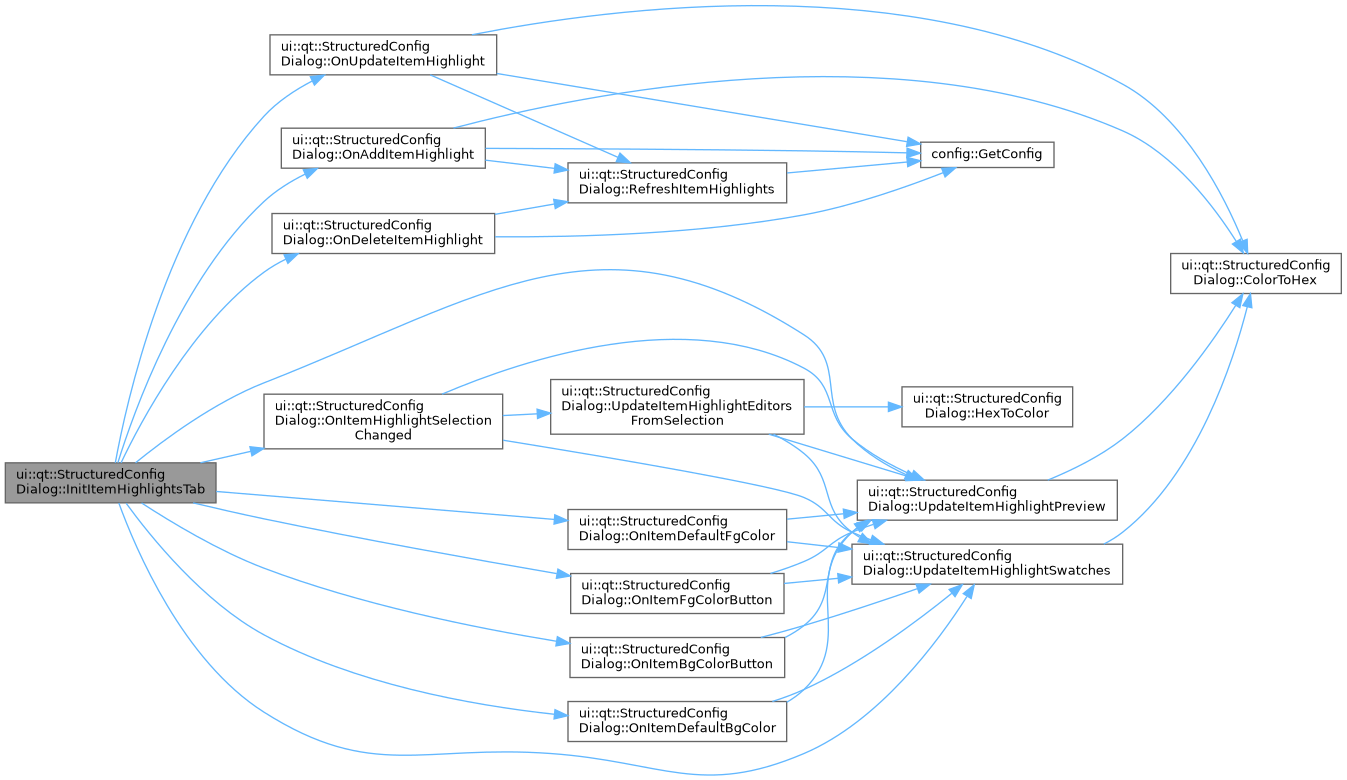 LogViewer: ui::qt::StructuredConfigDialog Class Reference